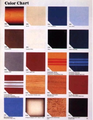 The available colors for Stratocasters in the 1970s