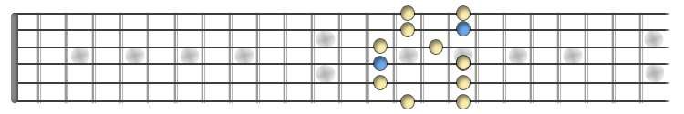 E minor pentatonic