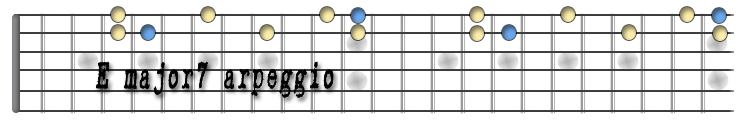 E major 7 arpeggio Marty Friedman