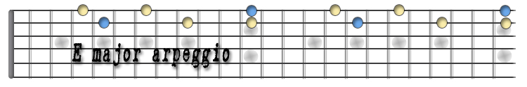 E major arpeggio Marty Friedman