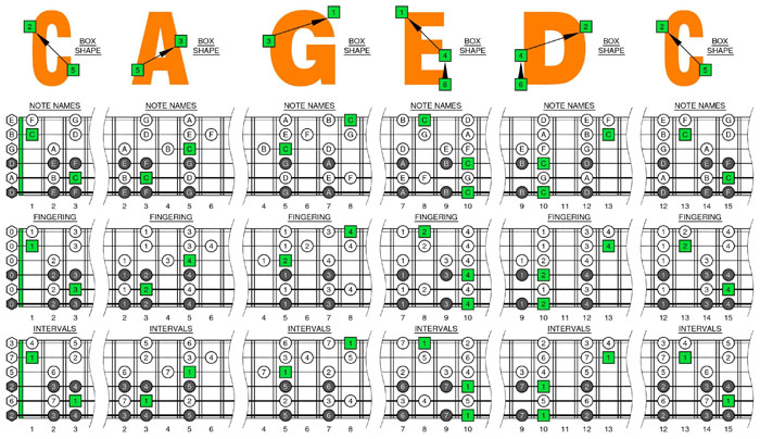 drop tuning 24.75 scale drop tuning 24.75 scale