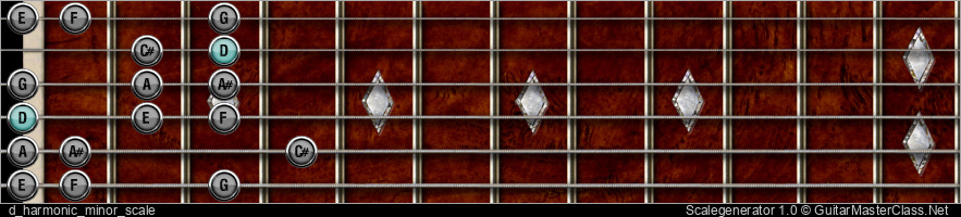 D HARMONIC MINOR SCALE