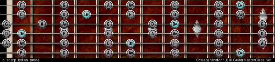 D Sharp LYDIAN MODE