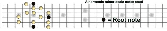 aharmonicminorscale.jpg