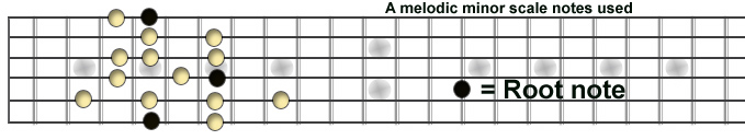 amelodicminorscale.jpg