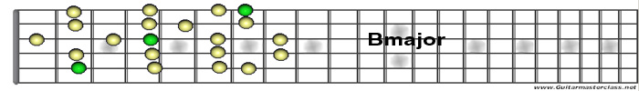 Bmajor.jpg