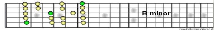 Bminor.jpg