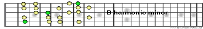 Bminor2.jpg