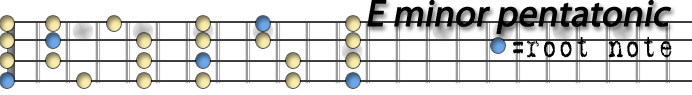 eminorpentatonic.png