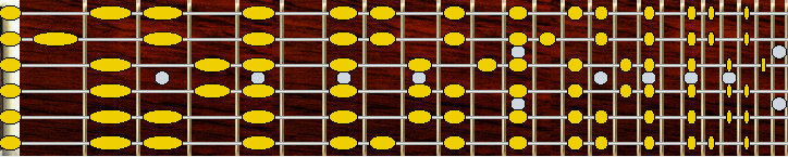 E-minor.gif