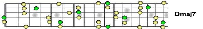 Dmaj7.jpg