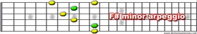 f_sharp_minor_arp_2.jpg