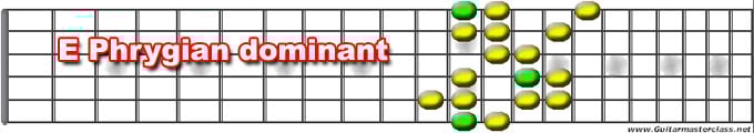 E_phrygian_dominant_2.jpg