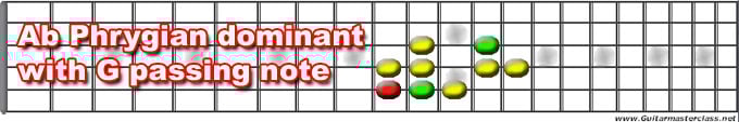 ab_phrygian_dom_2.jpg