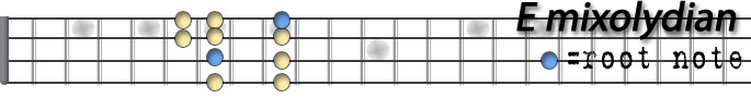 emixolydian.jpg