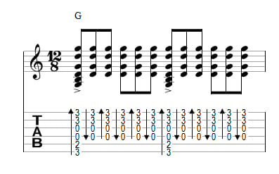 Simple Strumming Pattern for Playing Guitar - Yahoo! Voices