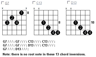 chords4blues6thsGMC.gif