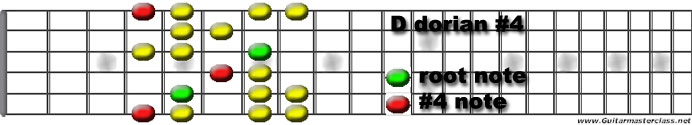 d-dorian-sharp-4.jpg