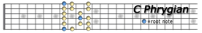 C-phrygian.jpg