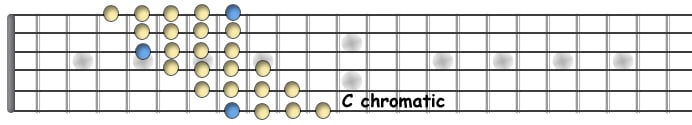 Chromatic.jpg