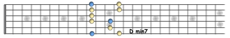 Dmin7.jpg