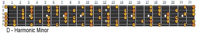 d-harmonic-minor.jpg