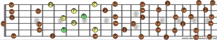 Dm7b5.jpg