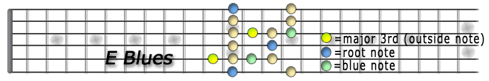 Eblues.jpg