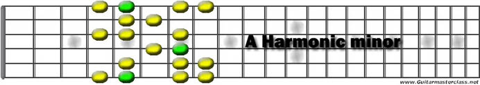 a_harmonic_minor.jpg