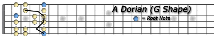 Adorian(Gshape).jpg