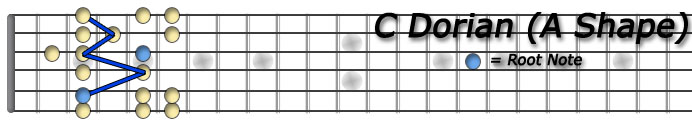 CDorian(Ashape).jpg