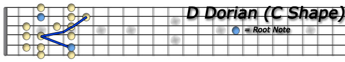 DDorian(Cshape).jpg