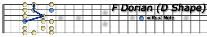 FDorian(Dshape).jpg