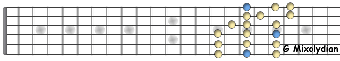 Mixolydian.jpg