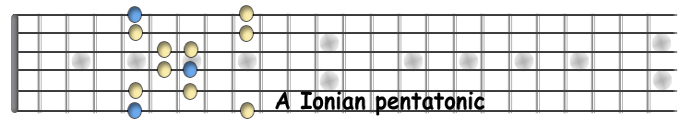 Ionian.jpg