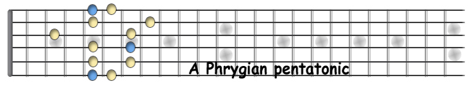 Phrygian.jpg