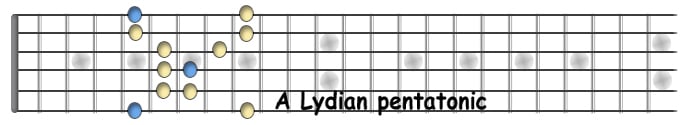 Lydian.jpg