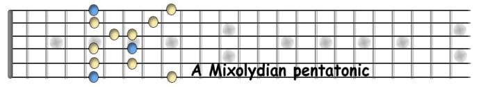 Mixo.jpg