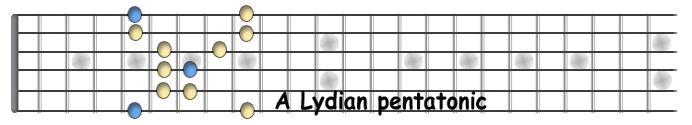 Lydian.jpg