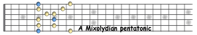 Mixo.jpg