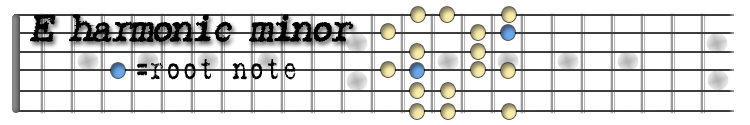 E-harmonic-minor-scale.gif