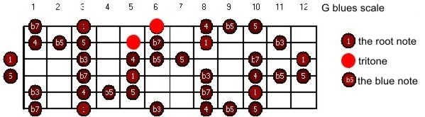 blues.jpg