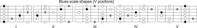 blues_shapes_V_position.jpg