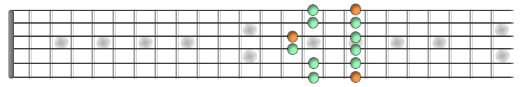 Am_pentatonic_scale_box5.gif