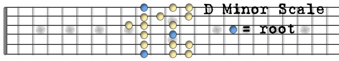 DMinor.jpg