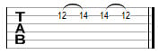 Image: Tabs_And_Music_Notation4b.jpg