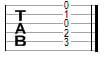 Image: Tabs_And_Music_Notation3.jpg