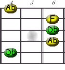 Image:Db_-_A_Shape.jpg