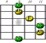 Image:Db_-_E_Shape.jpg