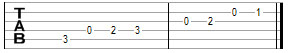 Image: Tabs_And_Music_Notation2.jpg